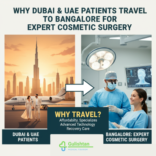 why dubai & uae patients travel to bangalore for expert cosmetic surgery (1)