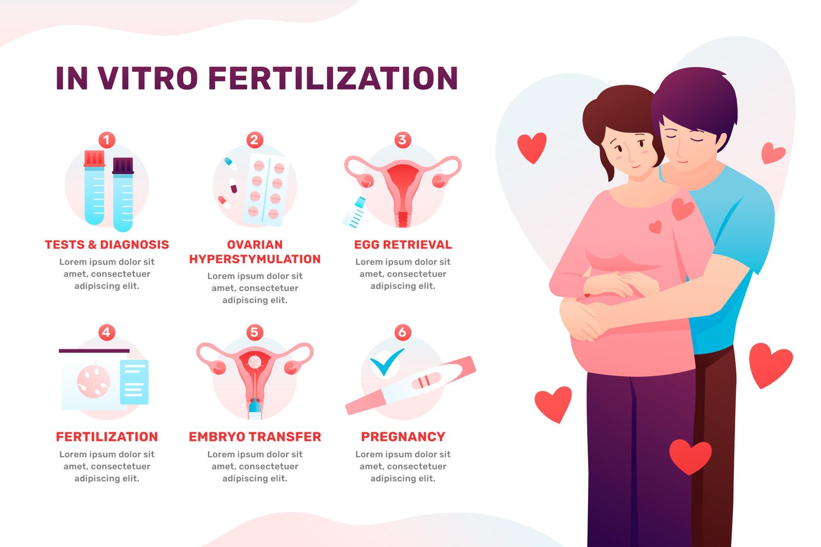 Urological & Kidney Treatment in Bangalore world class ivf in bangalore your hope just a flight from dubai